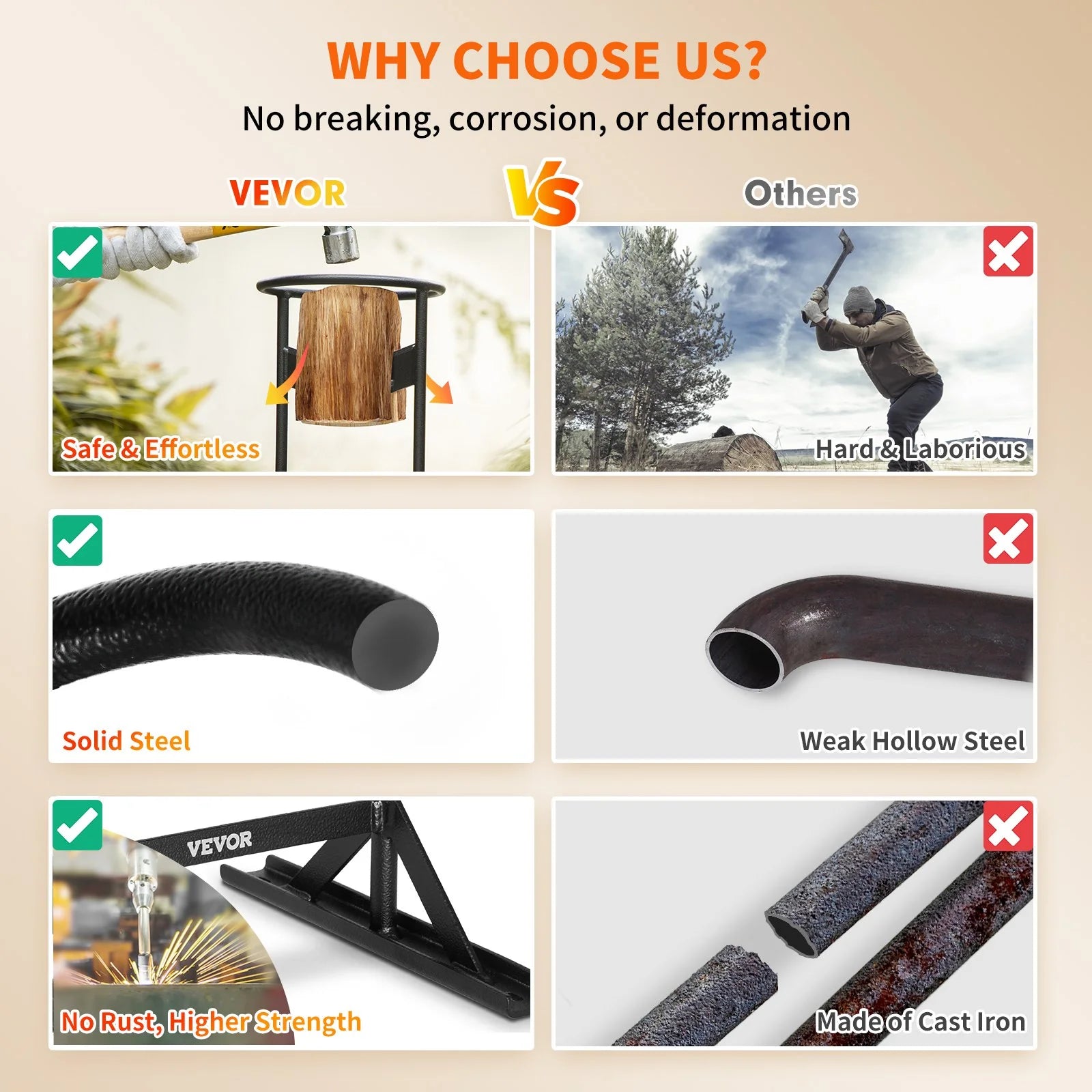 VEVOR Firewood Kindling Splitter, 9''X17'' XL Wood Splitter, Unique V-Shaped Finger-Safety Blade, Manual Log Splitter for Wood Splitting, Heavy Duty Strong Steel Structure & Stability, Log Splitter