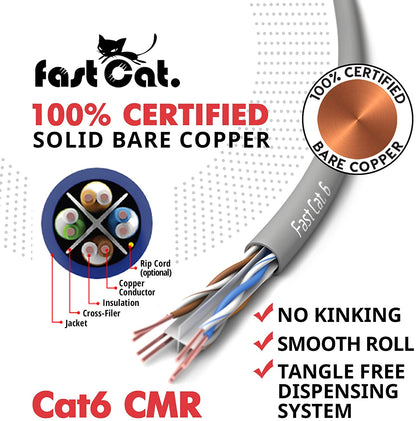 Cat6 Ethernet Cable 1000Ft - 23 AWG, CMR, Insulated Solid Bare Copper Wire Cat 6 Cable with Noise Reducing Cross Separator - 550MHZ / 10 Gigabit Speed UTP LAN Cat6 Cable 1000Ft - CMR (Gray)