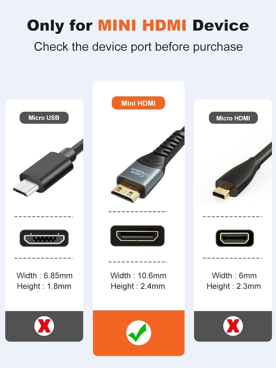 Mini HDMI to HDMI Cable 10FT, High Speed 4K X 2K 60Hz Male to Male 4K HDMI Adapter, & Cable Tie, Compatible with Camera, Camcorder, Laptop, HDTV, Raspberry Pi Zero W