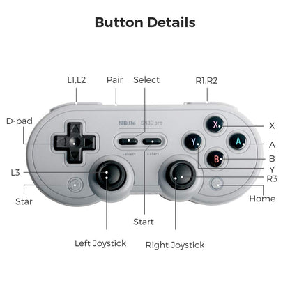 SN30 Pro Bluetooth Controller, Hall Effect Joystick Update, Compatible with Switch, PC, Macos, Android, Steam Deck & Raspberry Pi (Gray)