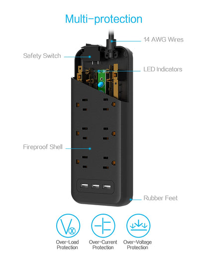 Surge Protector Power Strip,  8 Outlets and 3 USB Ports 5Ft Long Extension Cord Flat Plug, 1875W/15A, 1700 Joules, Wall Mountable for Home, Office, School and Dorm Room Essentials, Black