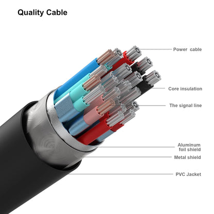 DVI to DVI Cable, 1.8 Meter DVI-D 24+1 Gold Plated Cable, Dual Link Support High Resolution 2560X1600 for Gaming, DVD, Laptop, HDTV