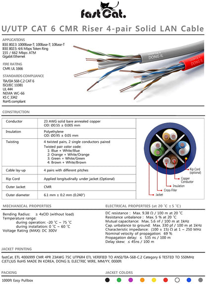 Cat6 Ethernet Cable 1000Ft - 23 AWG, CMR, Insulated Solid Bare Copper Wire Cat 6 Cable with Noise Reducing Cross Separator - 550MHZ / 10 Gigabit Speed UTP LAN Cat6 Cable 1000Ft - CMR (Gray)