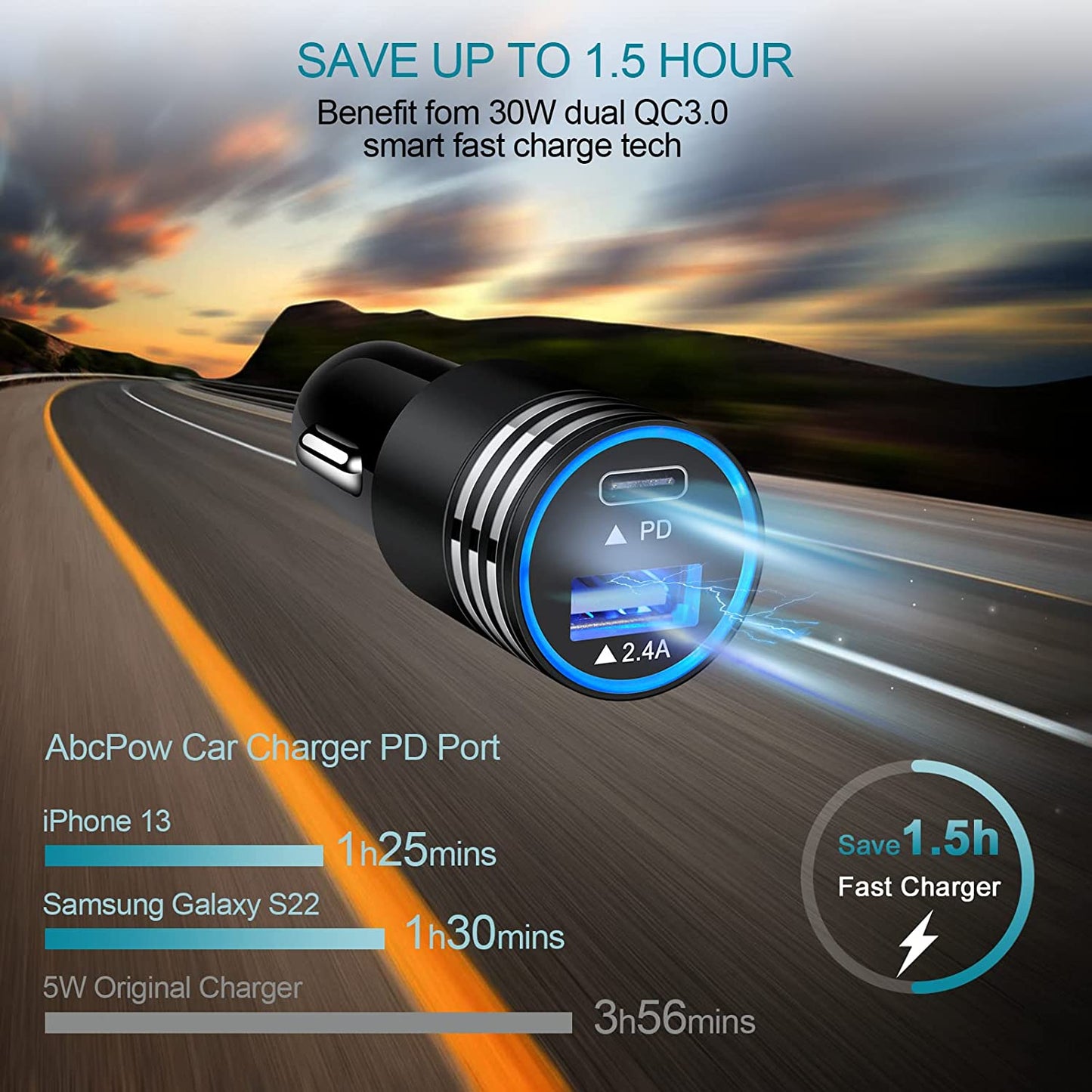 Fast USB C Car Charger